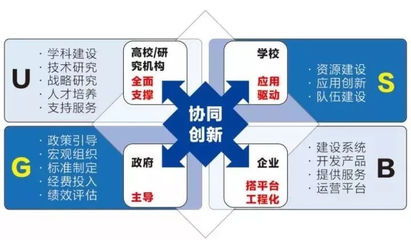 我國首個(gè)教育大數(shù)據(jù)國家工程實(shí)驗(yàn)室落戶這所高校!_教育_網(wǎng)